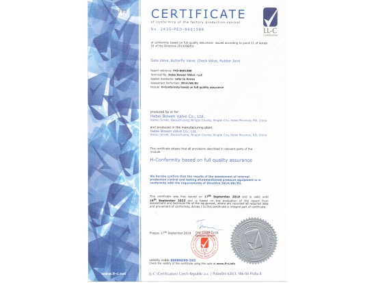 CE Certificate